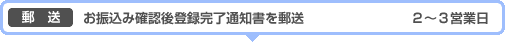 郵送　お振込み確認後登録完了通知書を郵送